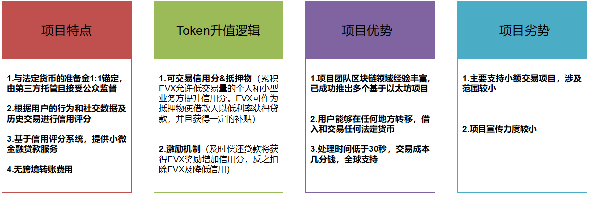 tp钱包添加资金池的好处_拆入资金补充资金流动性_钱包里资金池有什么利弊