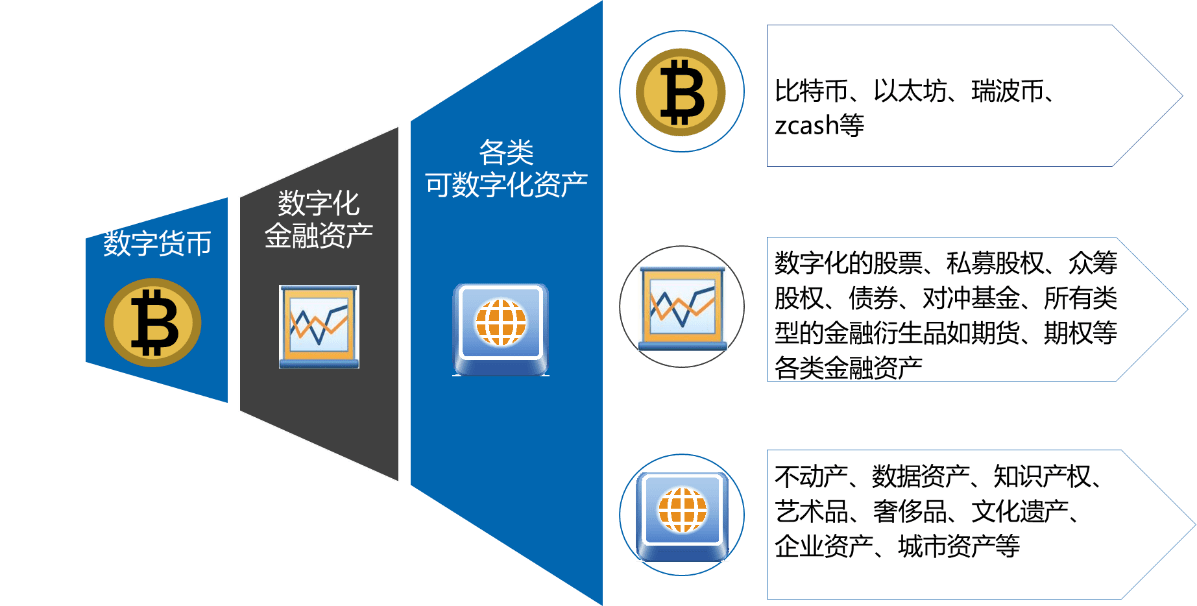 tp钱包是什么公链_tp钱包是什么公链_tp钱包是什么公链