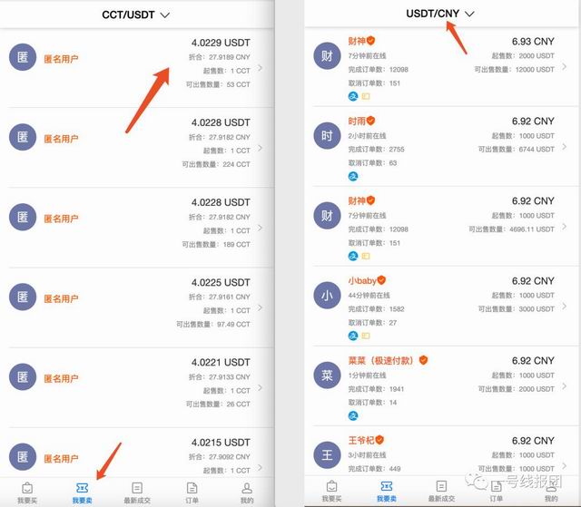 法币钱包产生收益吗_法币账户怎么买币_tp钱包法币购买usdt