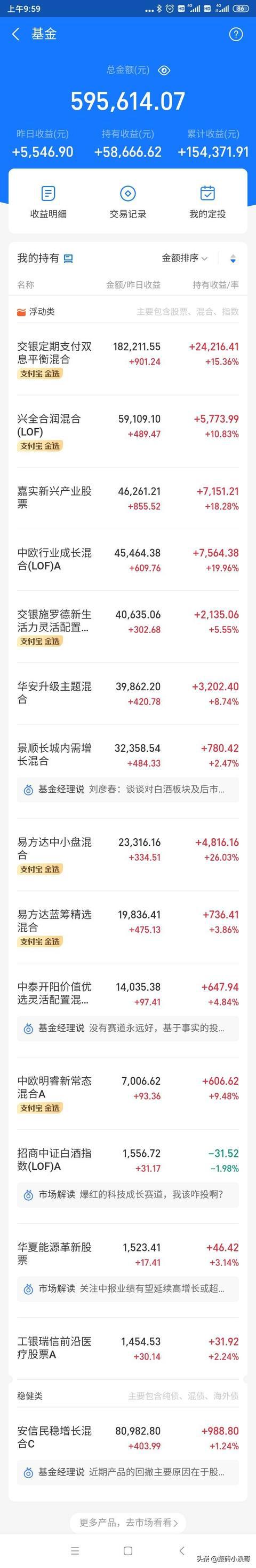 tp钱包加池子_魔神tp点怎么加_tp钱包资金池