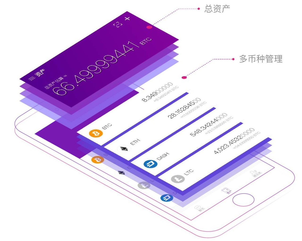 tp钱包是一款功能强大的数字资产管理工具