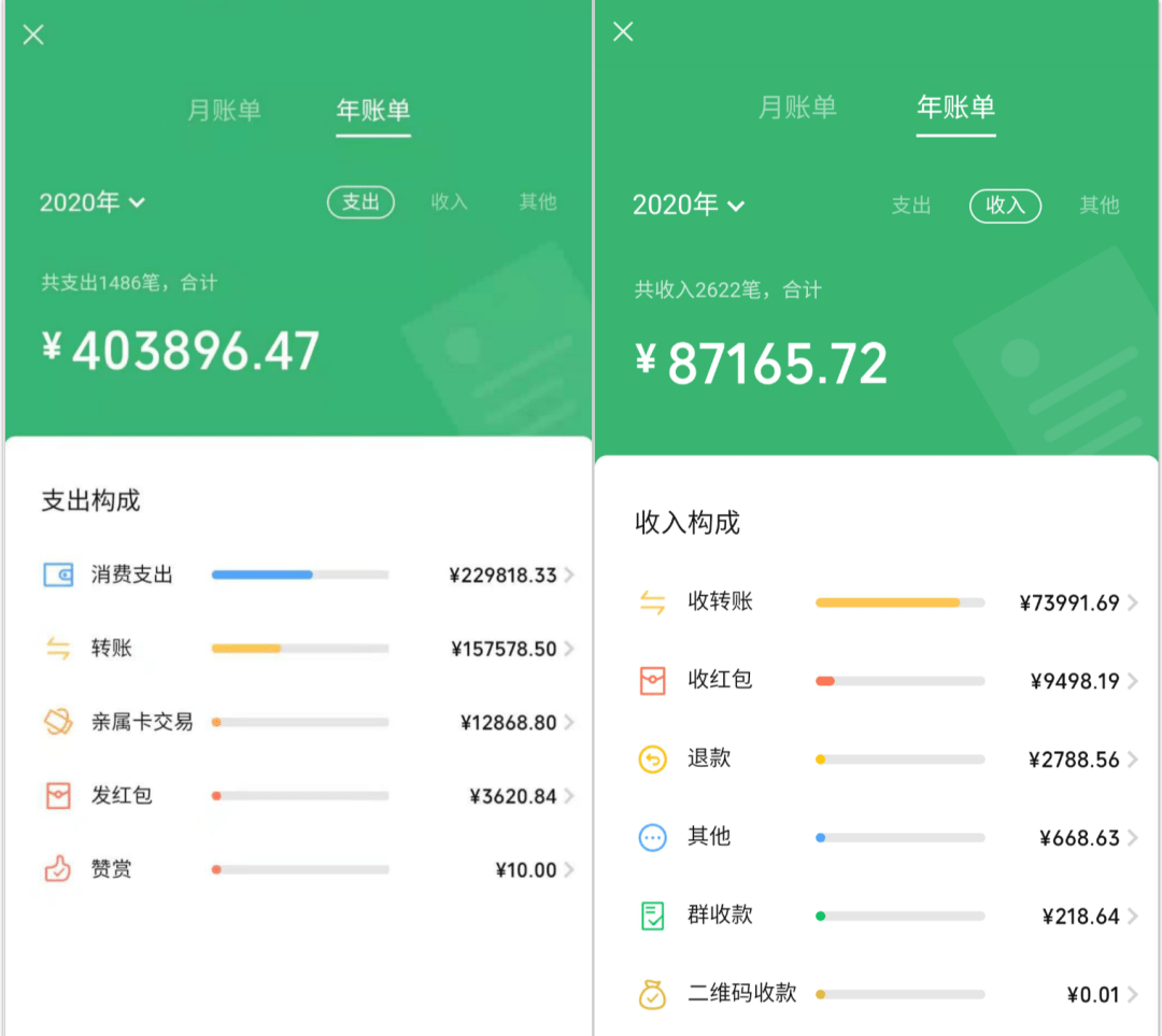 云钱包交流群_tp钱包交流群_群钱包在哪里