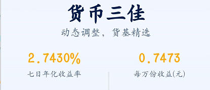 tp钱包涨幅_钱包增长_2021年钱包鼓鼓的