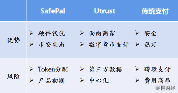 跨链转账可以找回吗_tp钱包内跨链转账_Tp钱包可以跨链转账吗