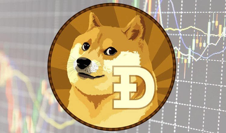 狗狗币提tp钱包选哪个链_tp钱包不支持狗狗币_狗狗币钱包dogecoin
