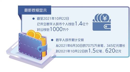 tp钱包可以创建几个钱包_创建钱包是什么意思_创建钱包名称怎么填