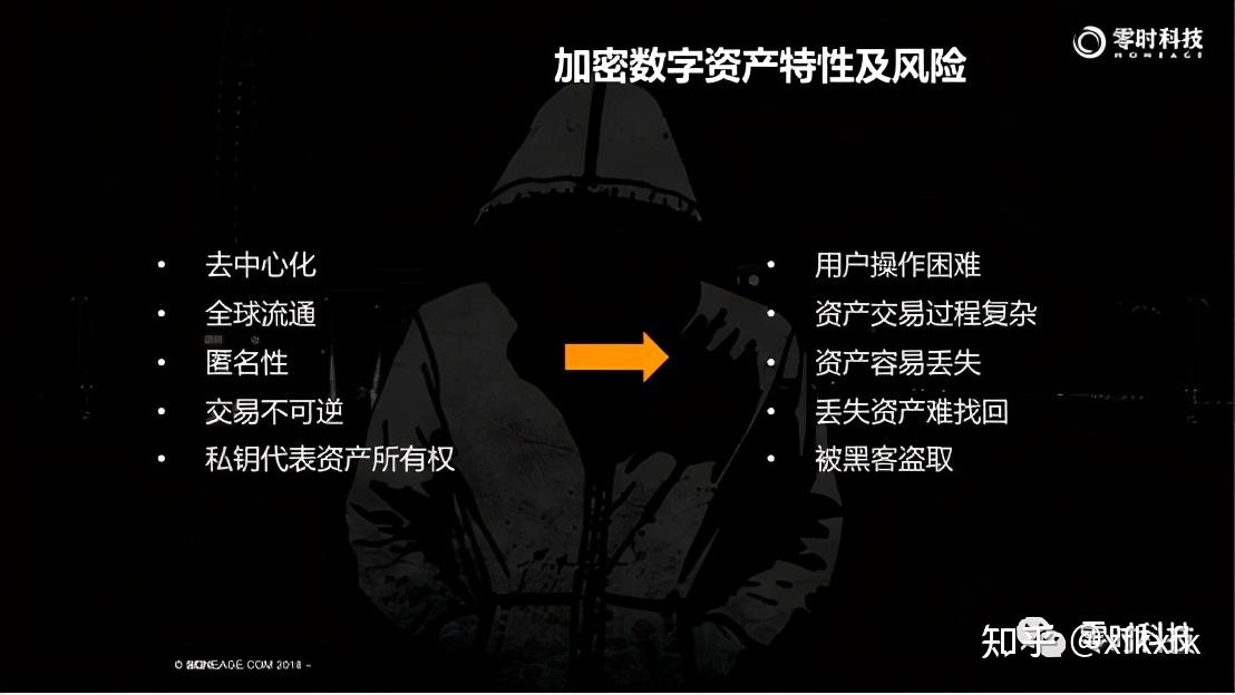 tp钱包私钥被盗了怎么办_tp钱包私钥被盗了怎么办_tp钱包私钥被盗了怎么办