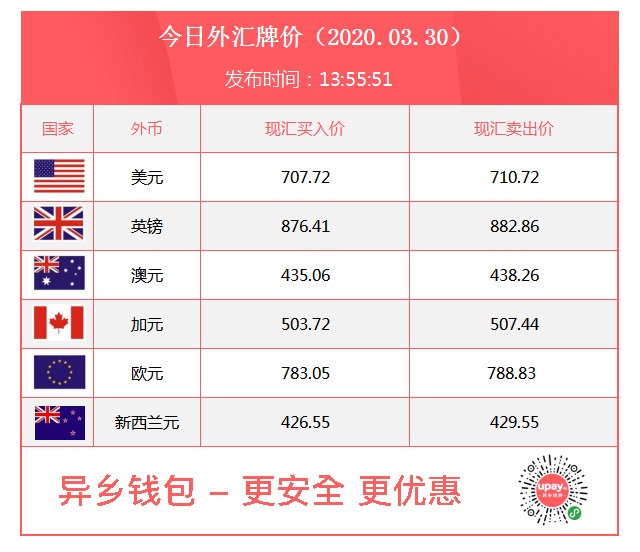 闪兑钱包排名_tp钱包闪兑接收钱包_tpt钱包闪兑
