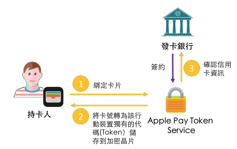 欧易提usdt到tp钱包币安链_欧易提usdt到tp钱包币安链_欧易提usdt到tp钱包币安链