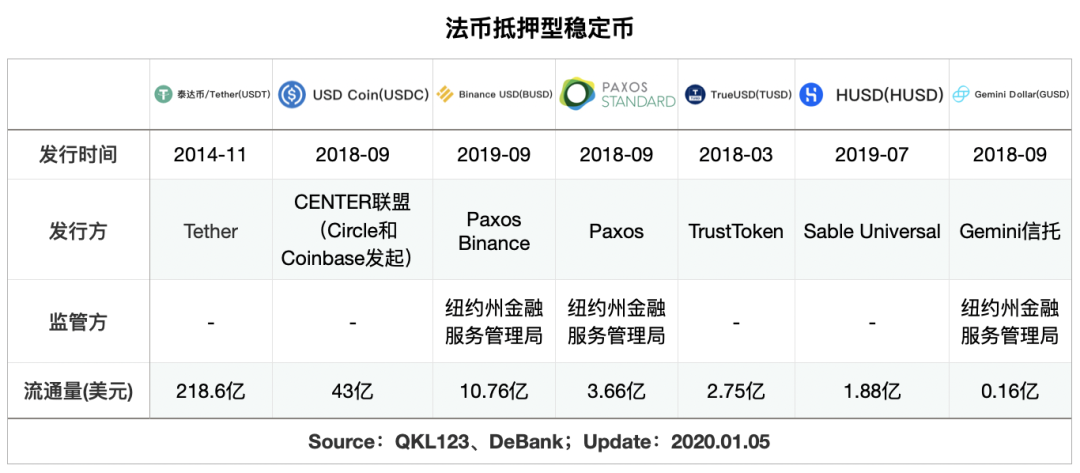 tp钱包看涨跌_钱包怎么看k线_币涨跌图怎样看明白