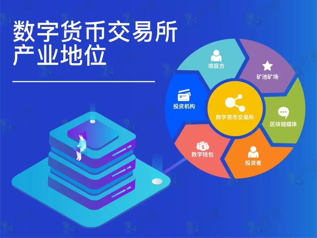 tp钱包如何兑换法币_法币钱包转移怎么转_法币钱包产生收益吗
