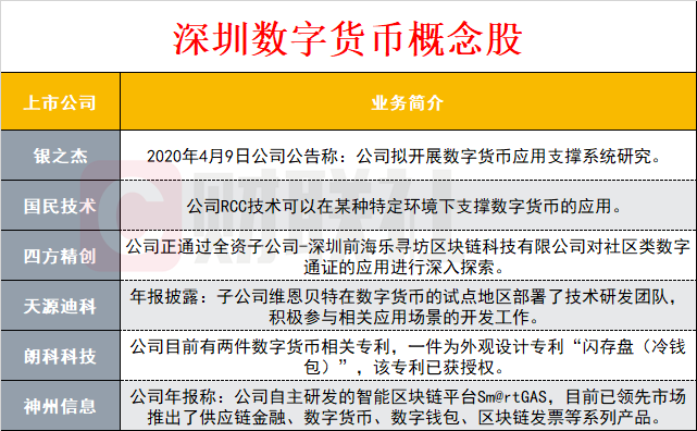 钱包tp_tp钱包加池子_dnf2觉猛虎震地tp加吗