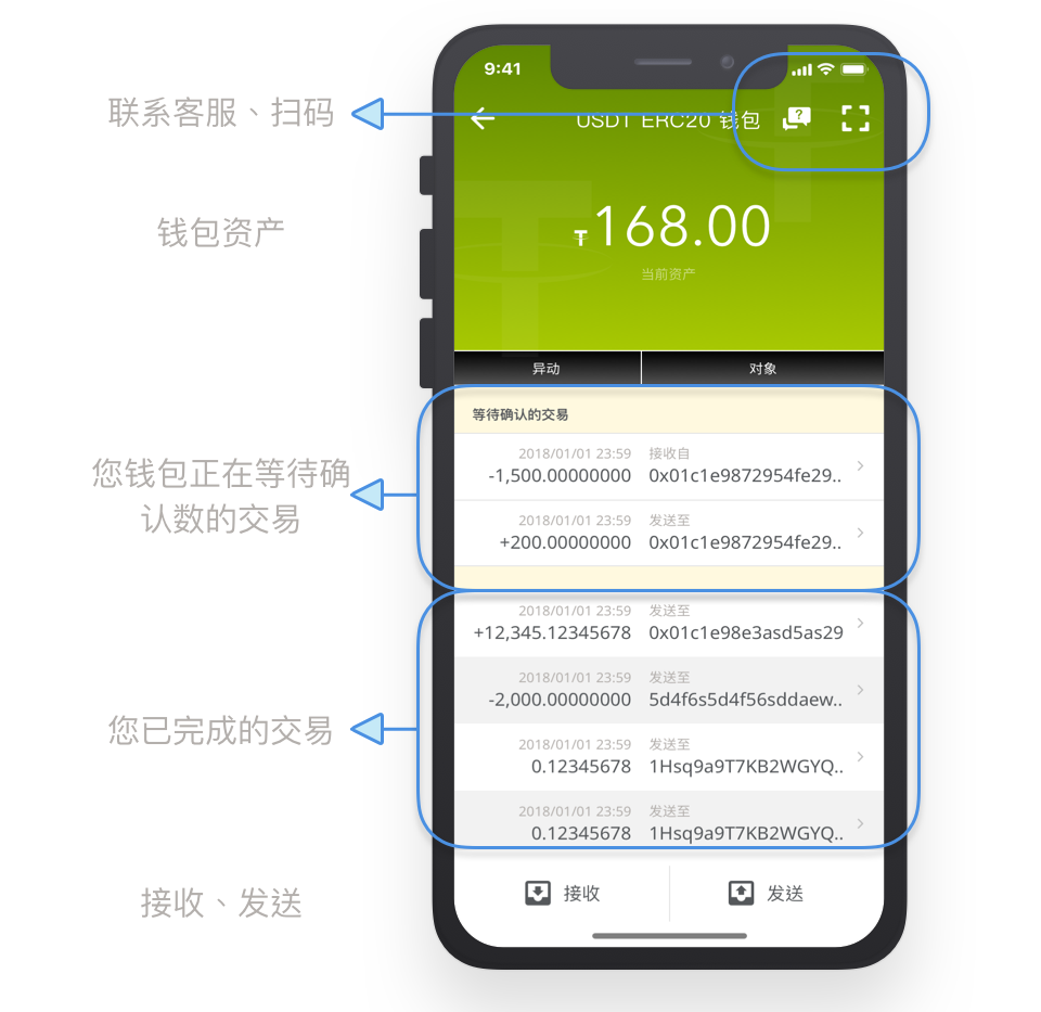 TP钱包交易一直在授权中_钱包授权是什么意思_tp钱包授权风险