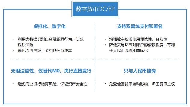 TP钱包币安链怎么买币_币钱包安全吗_币链app