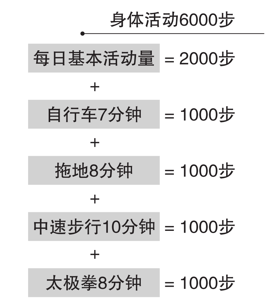 tp钱包怎么创建火币钱包_币钱包怎么用_币钱包怎么弄