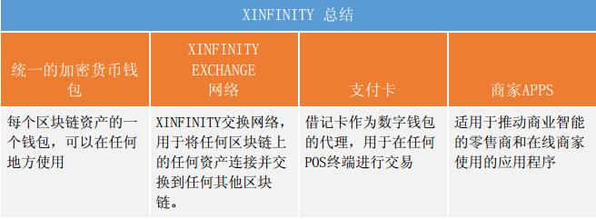 钱包地址是啥_钱包地址查询_tp钱包怎么看钱包地址