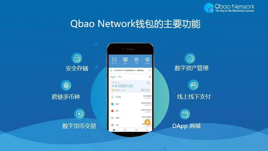钱包下载app_tp钱包怎么下载_钱包下载地址