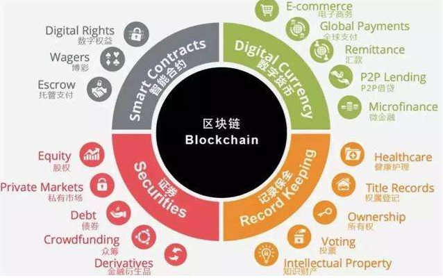 钱包打开是空的图片_tp钱包什么时候出来的_钱包是怎么回事