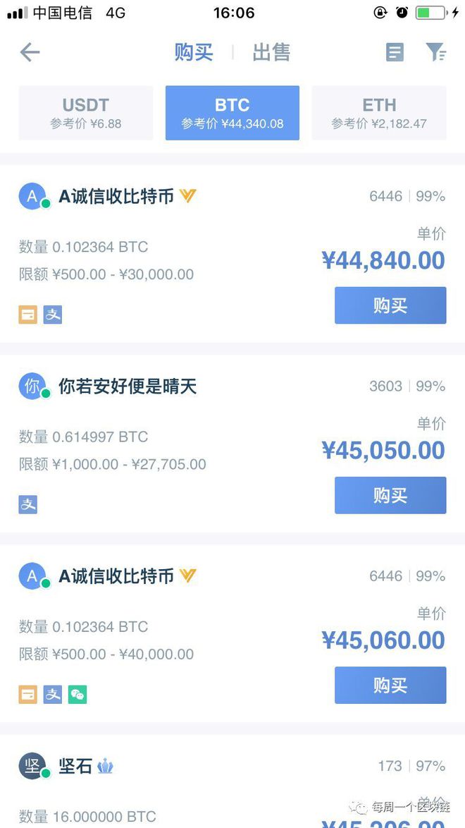 tp钱包的币怎么卖_钱包币怎么卖_钱包里面的币怎么卖出去