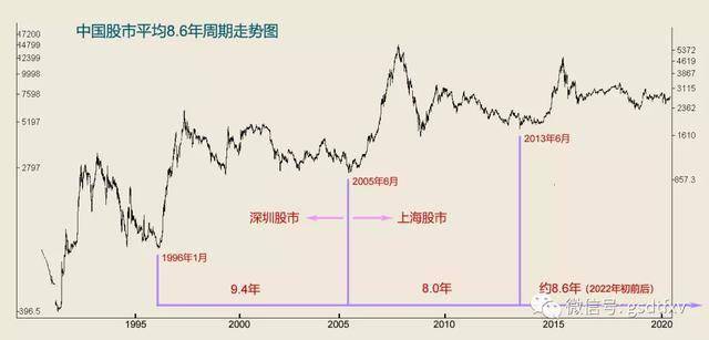 钱包怎么看k线_tp钱包如何看k线_k线包线图解