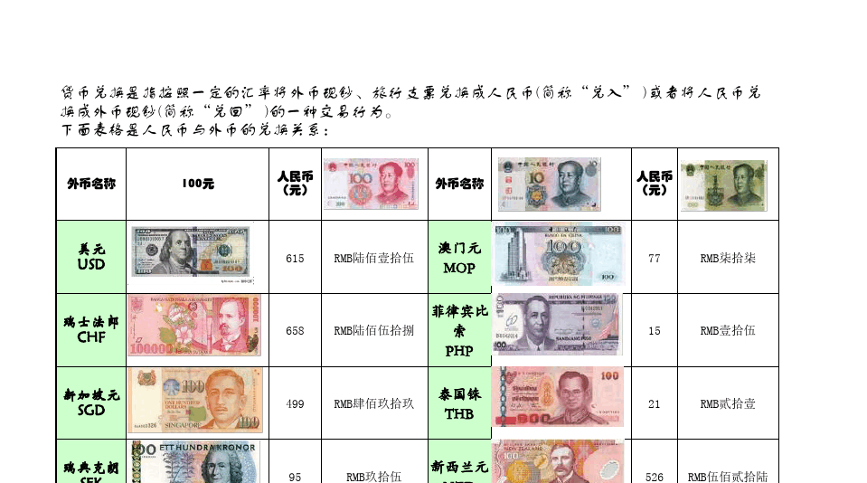 法币钱包是什么_法币是啥_什么是tp钱包的法币