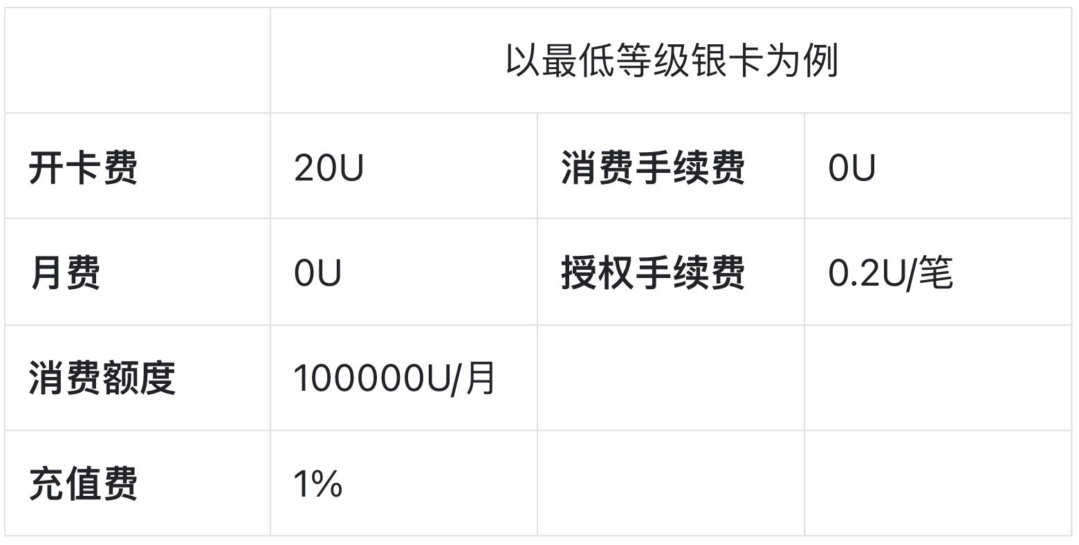 苹果钱包app官网下载安装_苹果手机下载tp钱包最新_钱包app下载苹果手机