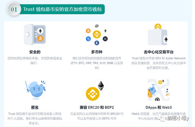 tp钱包发币有哪些第三方_第三方钱包app_usdt三方支付