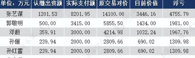 tp钱包手续费_那个钱包手续费低_tp钱包手续费怎么算