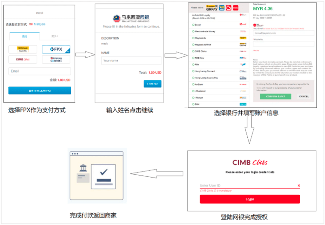 tp钱包怎么买没上交易所的币_钱包买币和交易所买币的区别_钱包买pig币