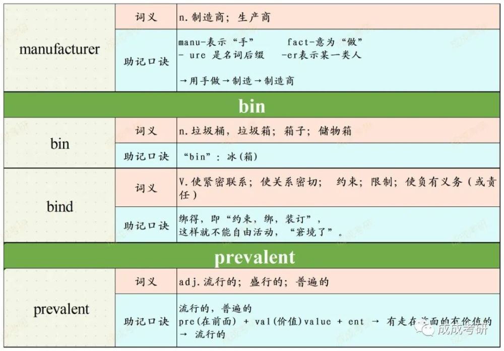 tp钱包助记词泄露了怎么办_家庭助廉活动主持词_钱包密钥泄漏被盗