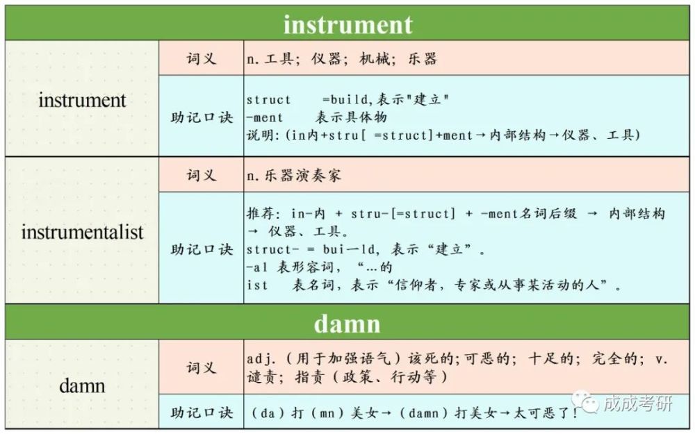 tp钱包助记词泄露了怎么办_钱包密钥泄漏被盗_家庭助廉活动主持词