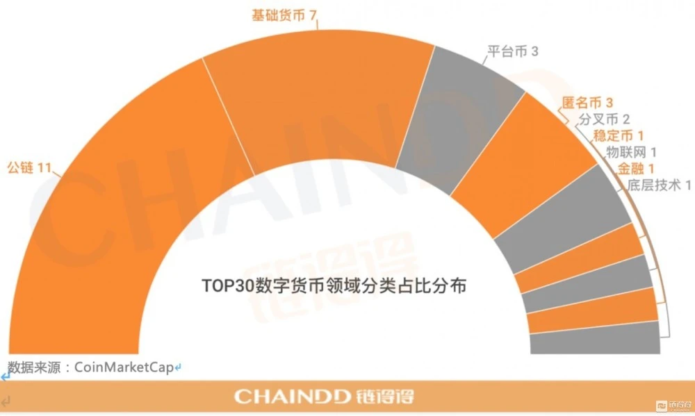 币钱包怎么使用交易_TP钱包怎么上新币_2020钱包