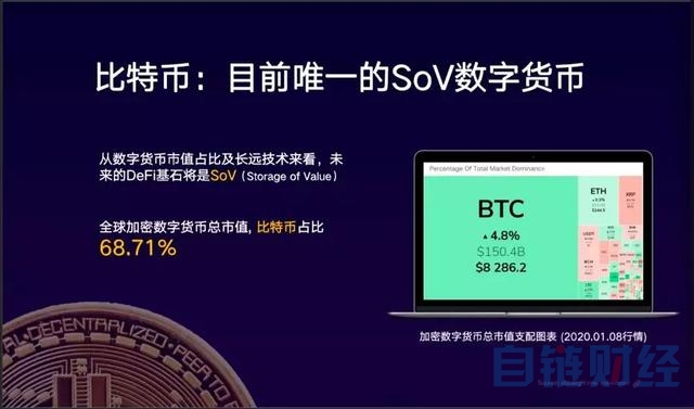 TP钱包怎么上新币_2020钱包_币钱包怎么使用交易