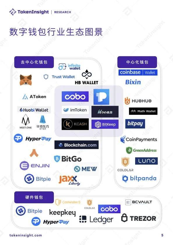 看钱包的表情包gif_看钱包图片_tp钱包看行情怎么看不到
