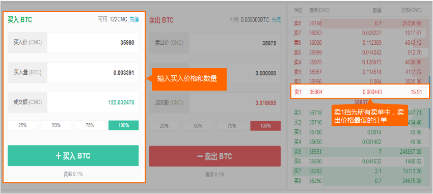 钱包币是啥_tp钱包里怎么买币比较换算_钱包兑换