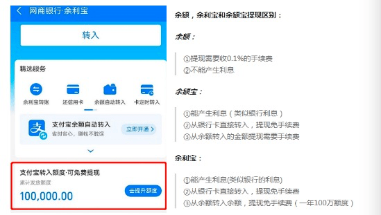 钱包提现怎么免手续费_钱包提现提不出来怎么办_TP钱包如何提现