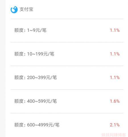 tp钱包闪兑需要手续费吗-TP钱包闪兑：零手续费，如何操作？