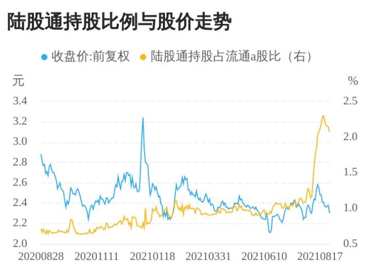 钱包怎么看k线_币涨跌图怎样看明白_tp钱包怎么看涨跌