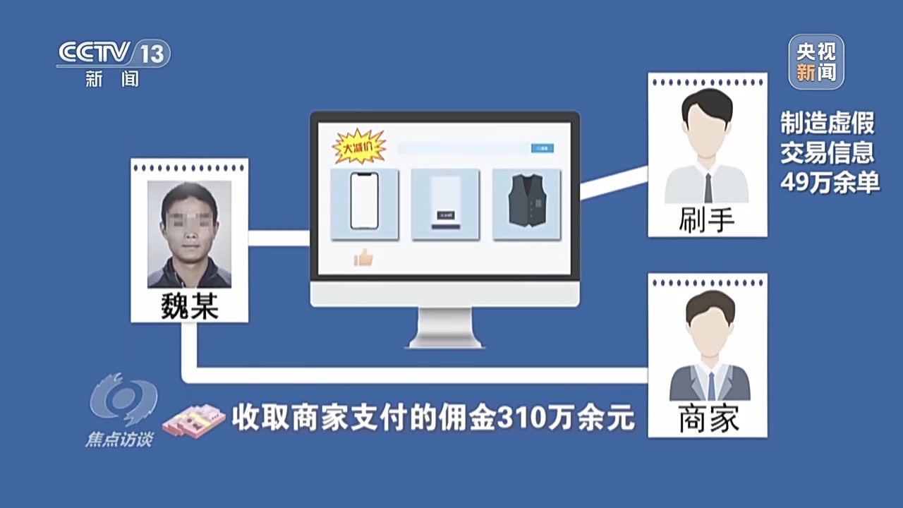 钱包使用教程_钱包使用什么颜色的好_怎样使用tp钱包