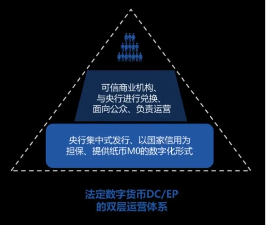 钱包买币是什么意思_tp钱包里怎么买币是违法吗_钱包买币和交易所买币的区别