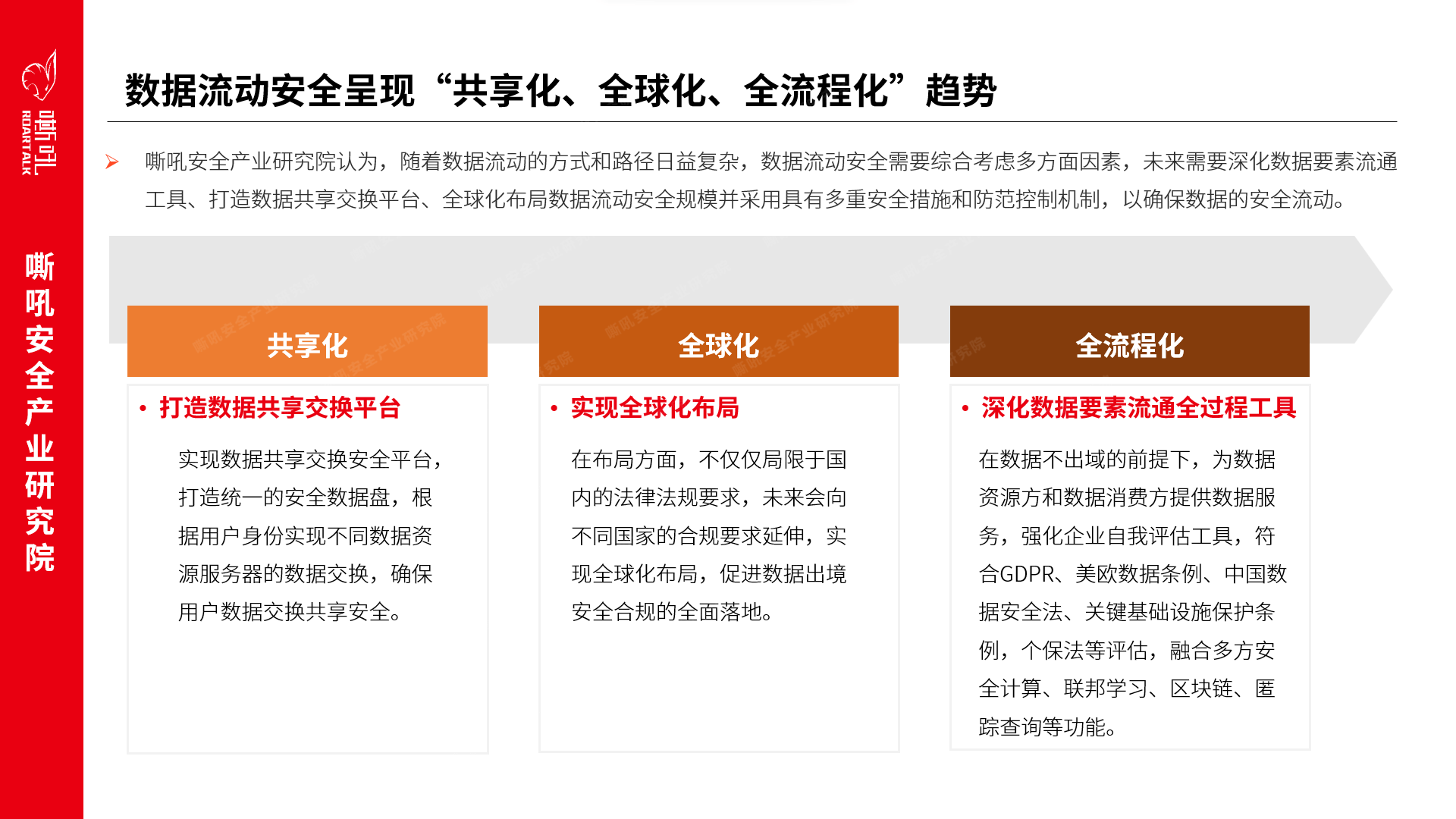 钱包测试大概需要多久_tp钱包不安全检测_钱包探测器