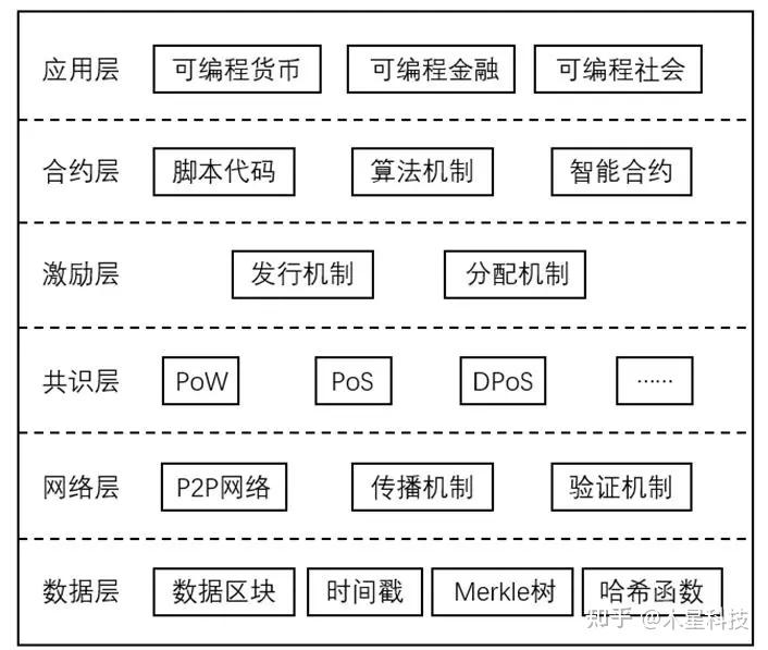 tp钱包支持heco_tp钱包支持sol_tp钱包支持什么网络