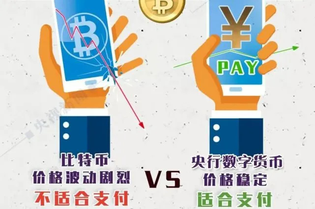 钱包安全锁在哪里_钱包安全性_tp钱包安全还是交易所安全