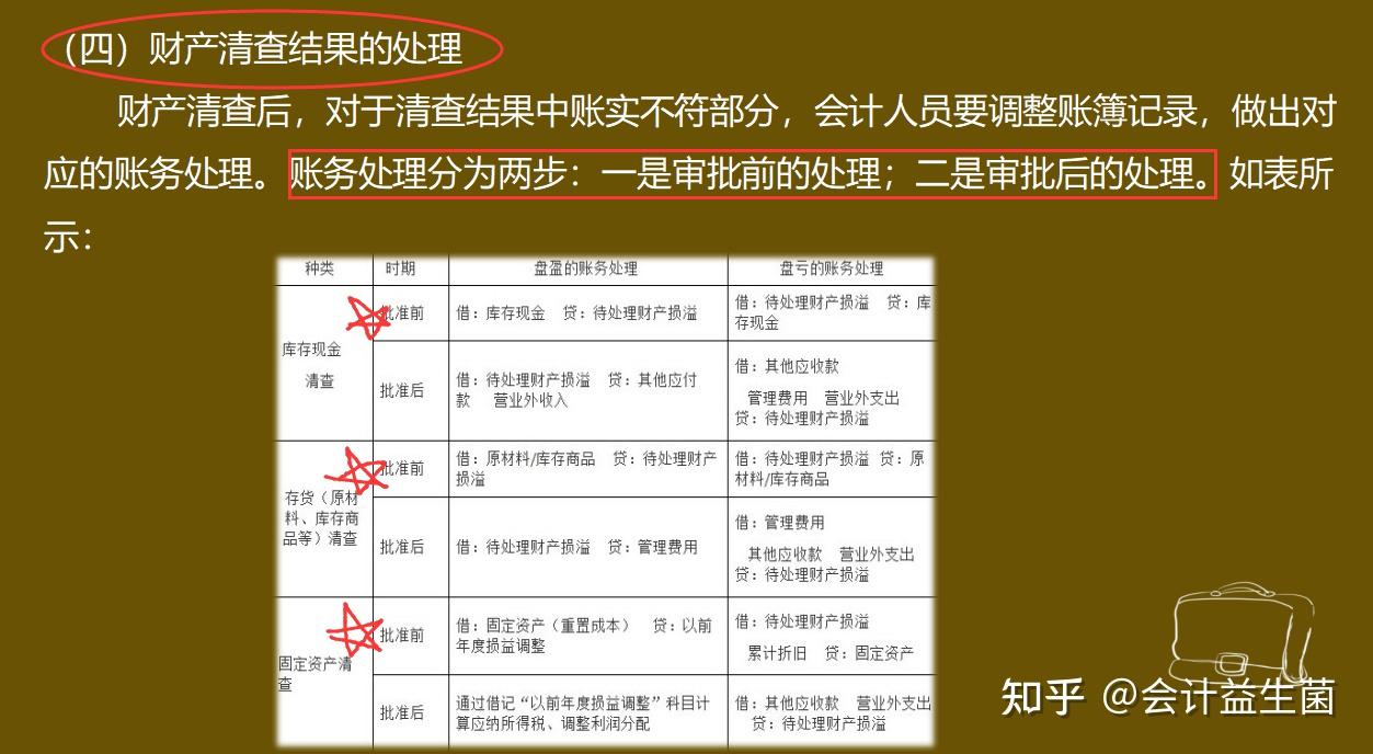 tp钱包直接转账_钱包到账图片_tp钱包 不到账