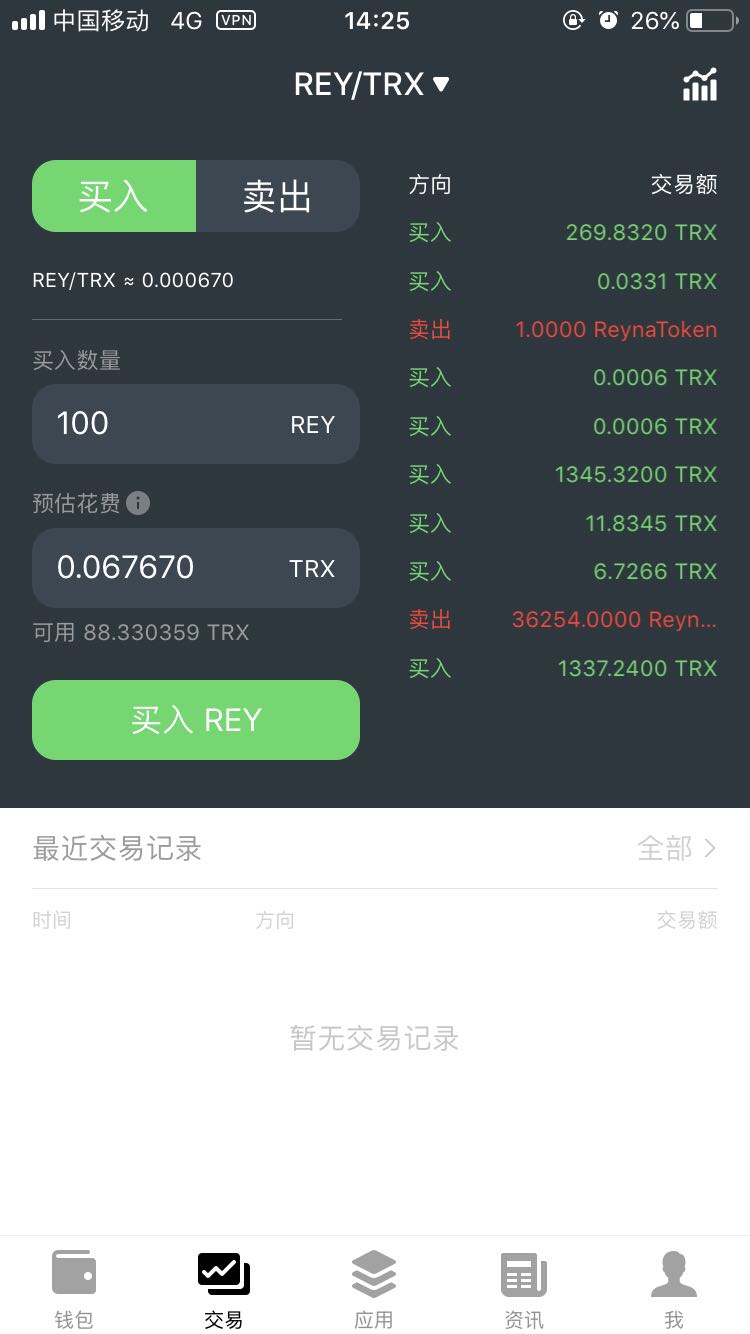 代币买卖_代币钱包_tp钱包里的代币怎么卖