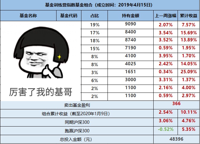 钱包软件下载_tp钱包看行情软件_看一下钱包