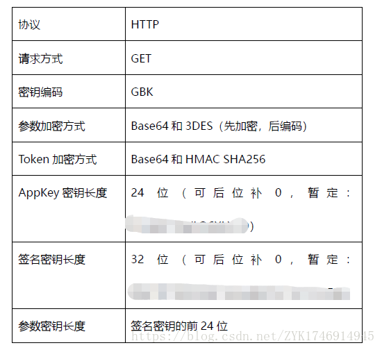 tp钱包私钥在哪里_tp钱包私钥在哪里_tp钱包私钥在哪里