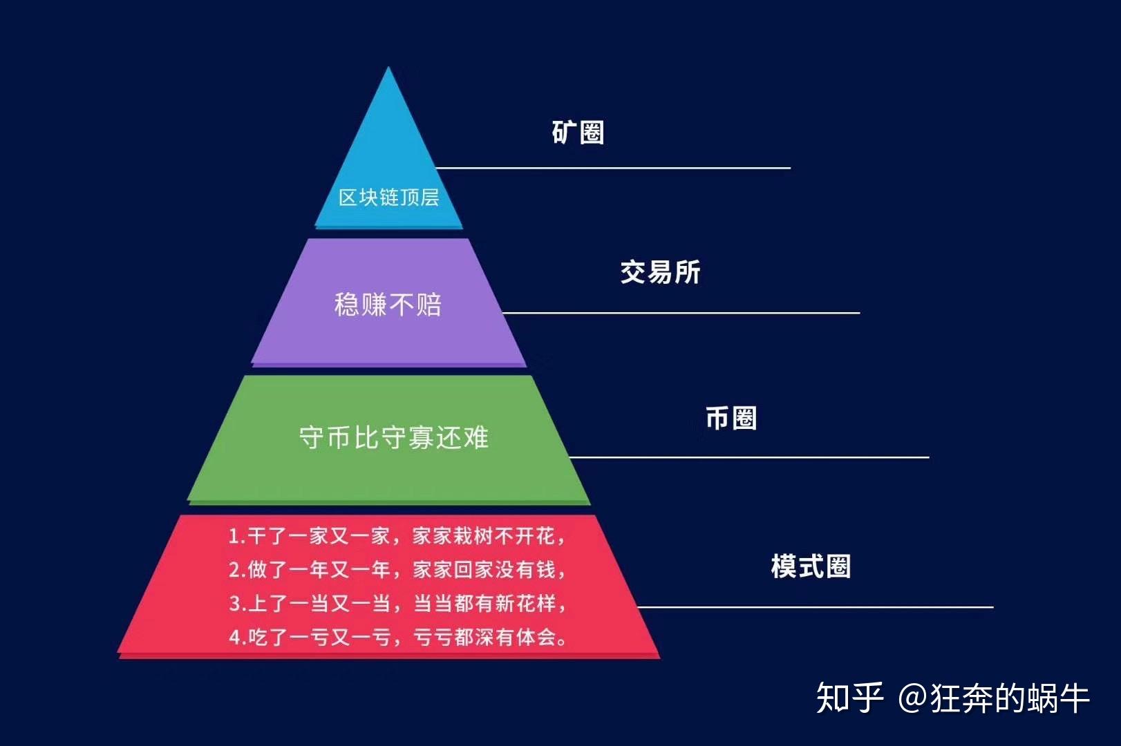 tp钱包跑路怎么办_那些钱包平台跑路了怎么办_钱包跑路了用密钥能找回币吗