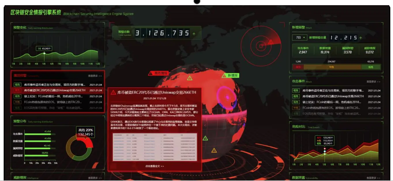 tp钱包监控_钱包监控软件_钱包监控app