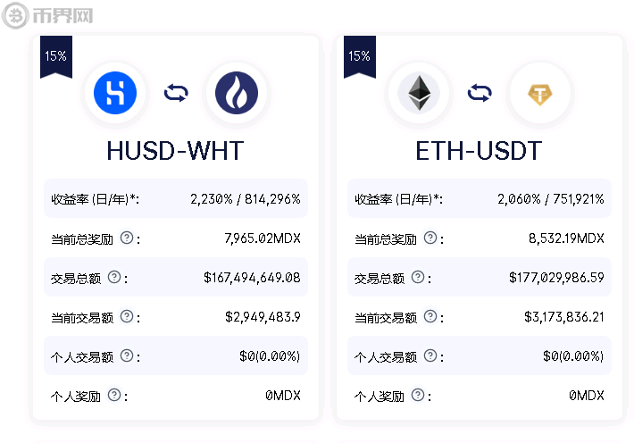 钱包提币到交易所多久到账_钱包提币到交易所有记录吗_tp钱包如何提币